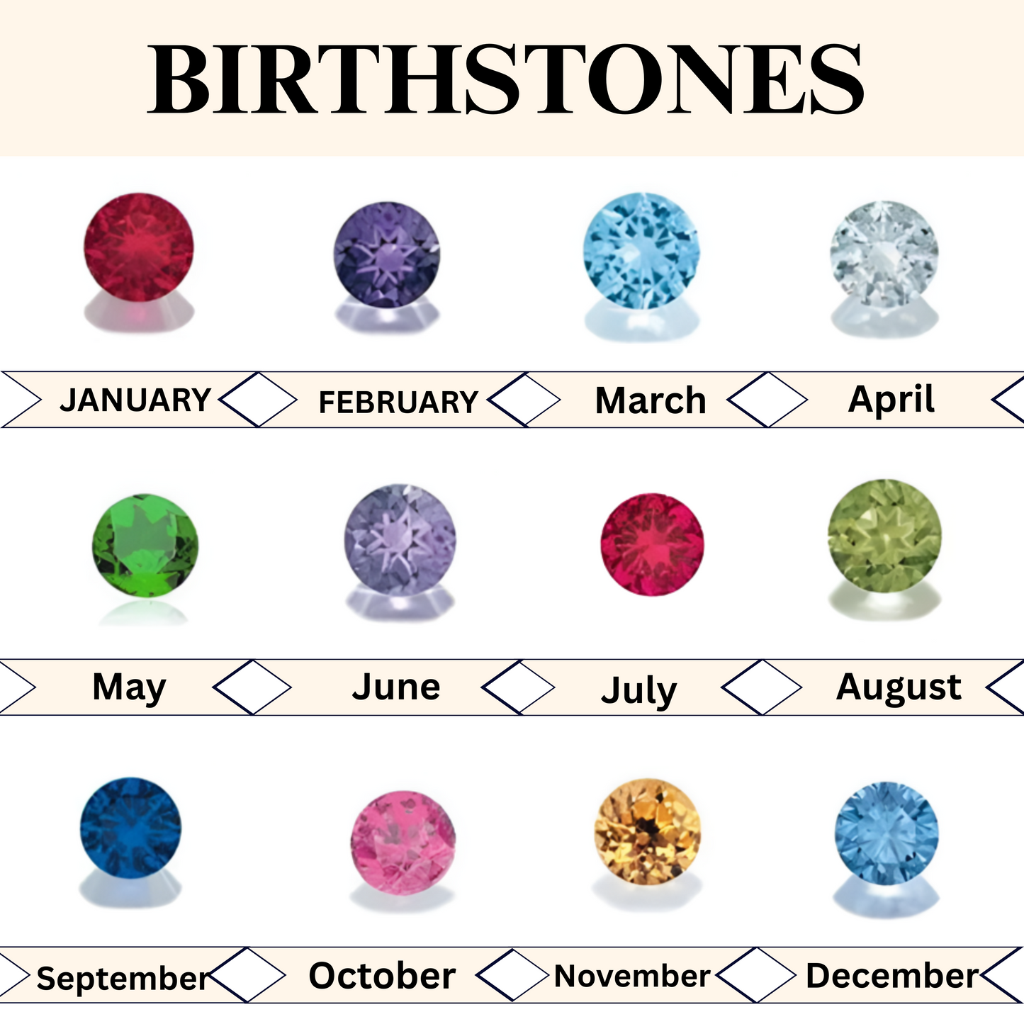 Personalized Name & Birthstone Necklace